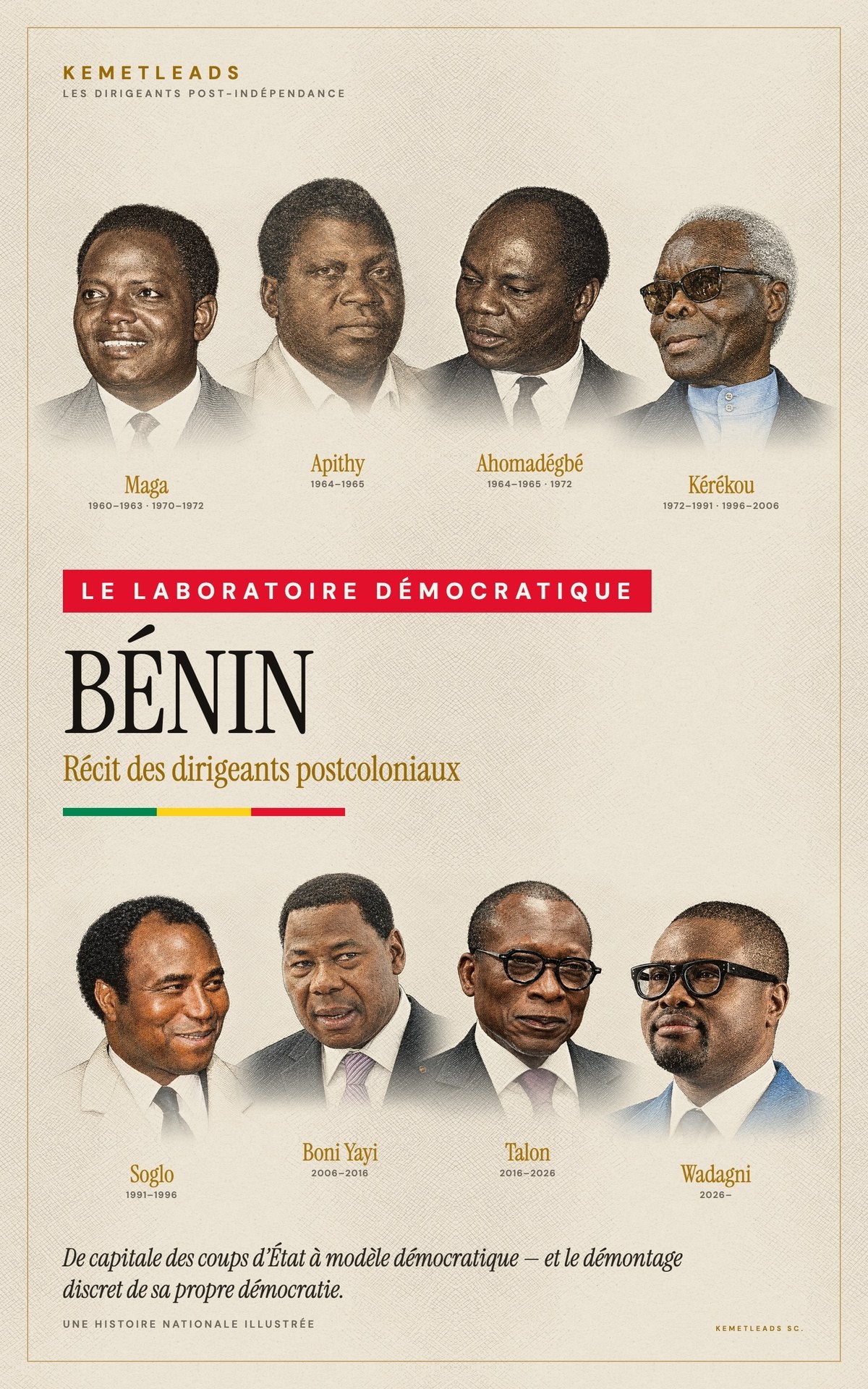 Bénin — Récit des dirigeants postcoloniaux (1960–2026)