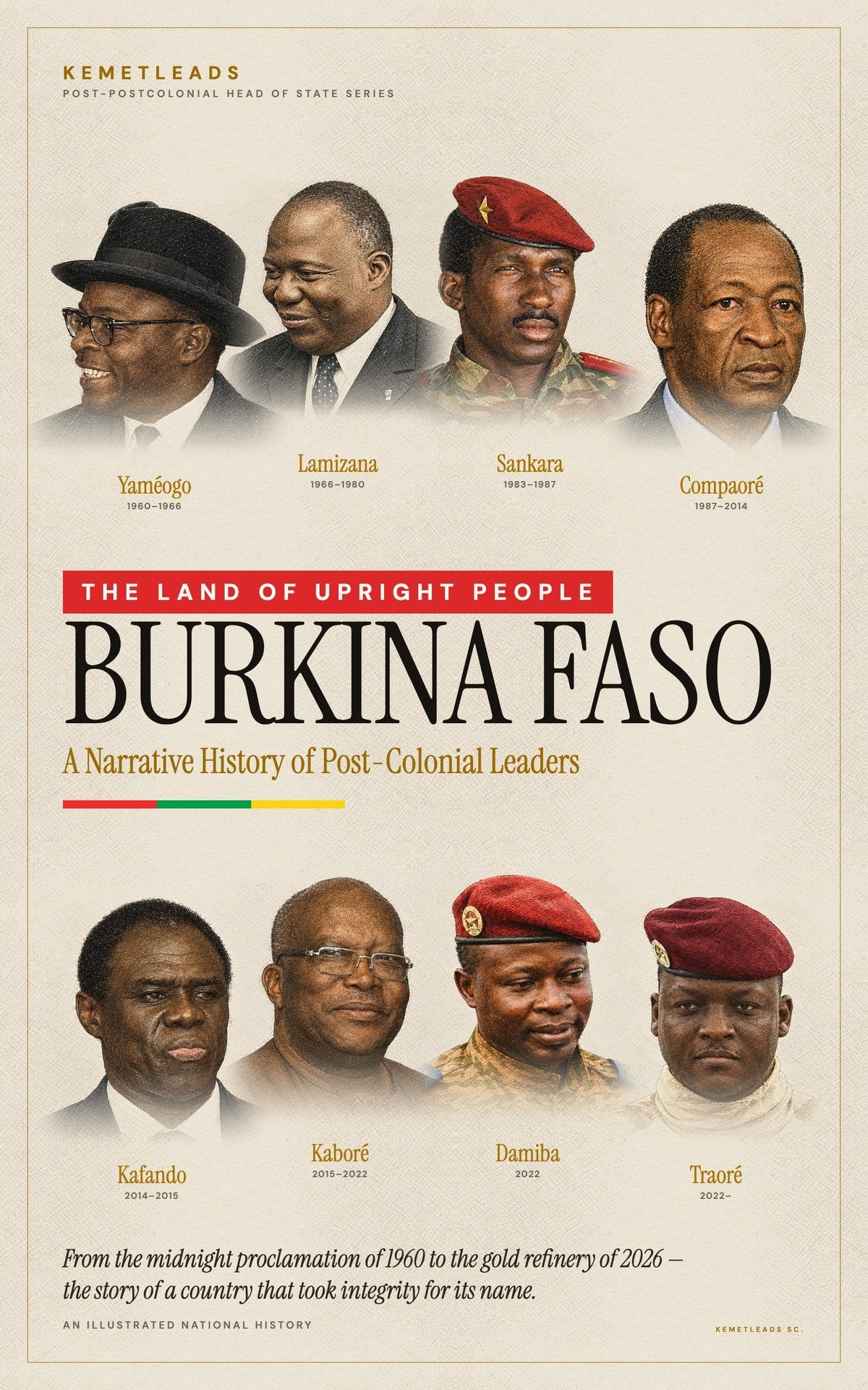 Burkina Faso — A Narrative History of Post-Colonial Leaders (1960–2026)