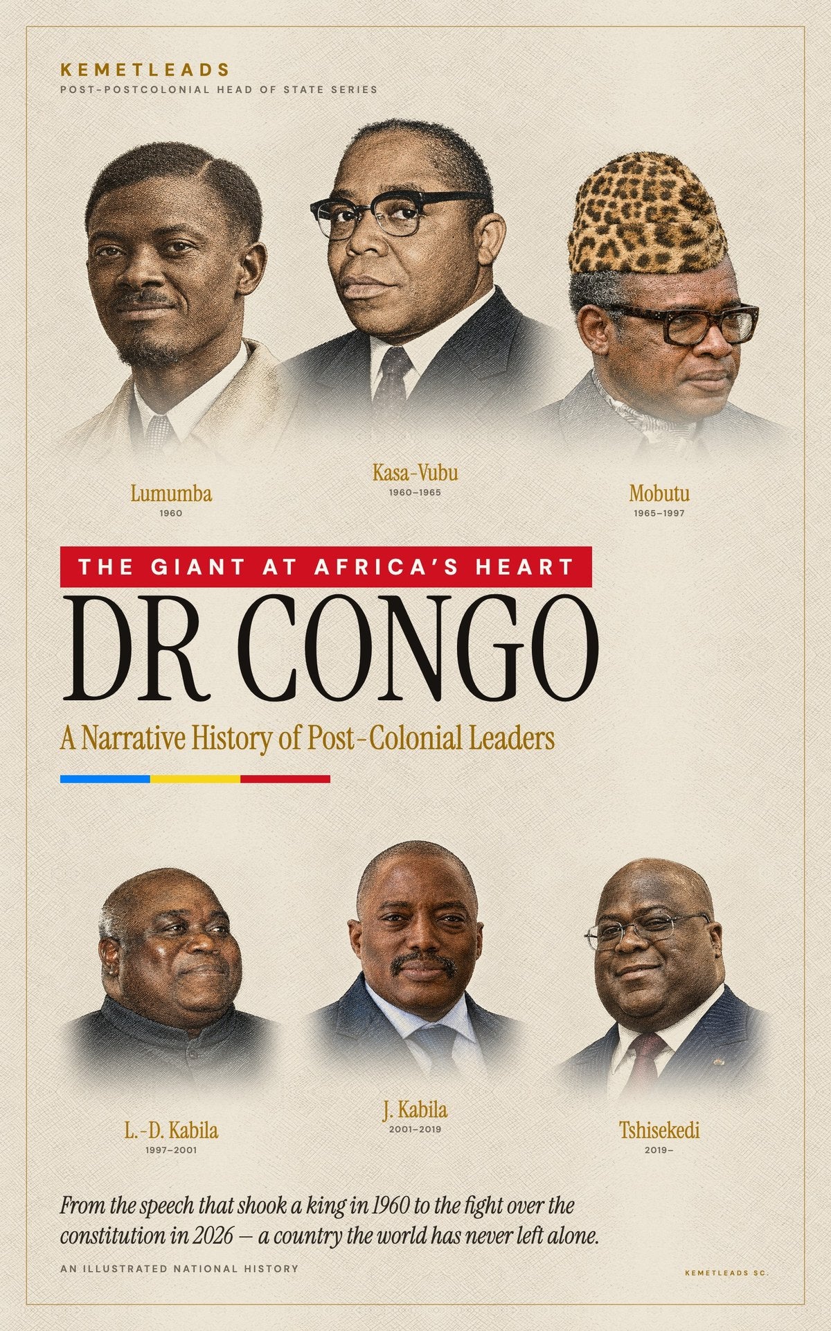 DR Congo — A Narrative History of Post-Colonial Leaders (1960–2026)