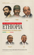 Ethiopia — A Narrative History of Its Modern Leaders (1941–2026)