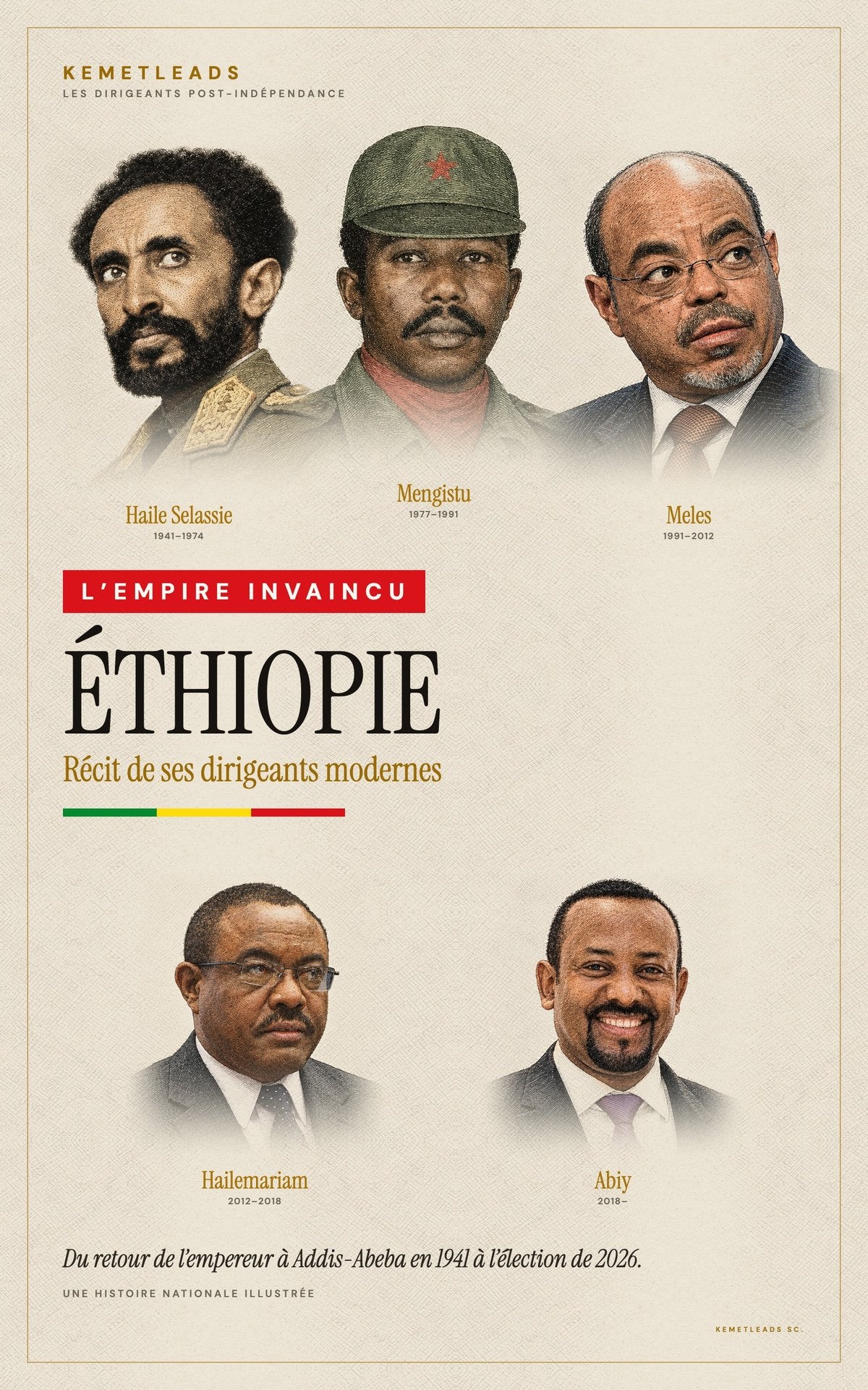 Éthiopie — Récit de ses dirigeants modernes (1941–2026)