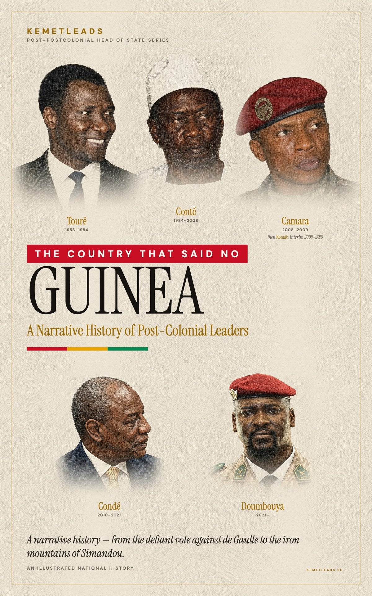 Guinea (Conakry) — A Narrative History of Post-Colonial Leaders (1958–2026)