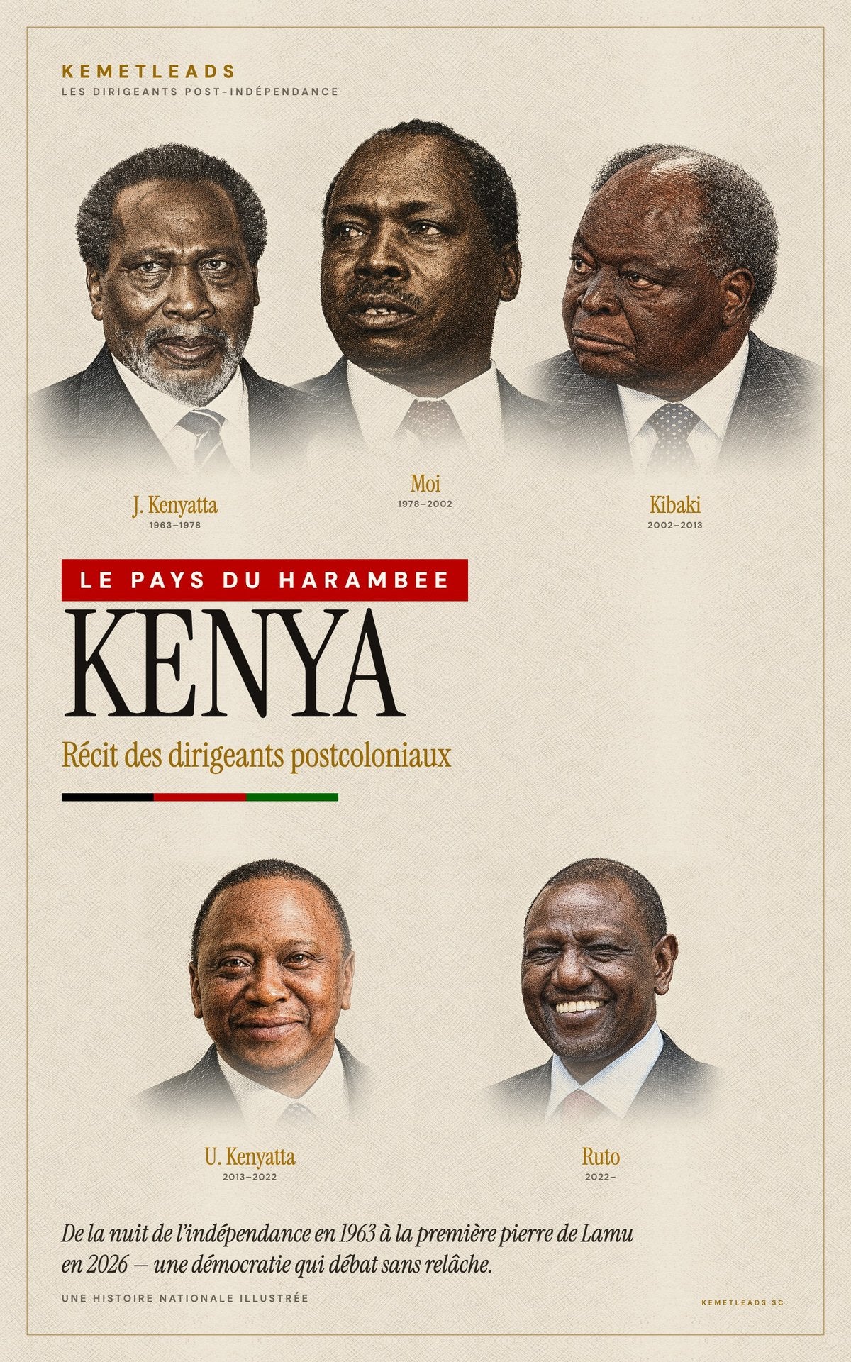 Kenya — Récit des dirigeants postcoloniaux (1963–2026)