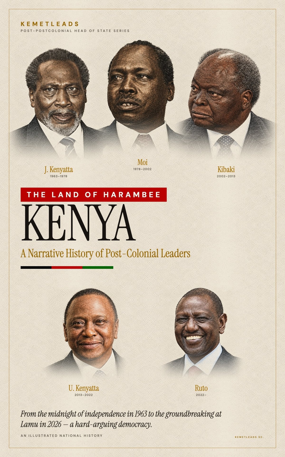 Kenya — A Narrative History of Post-Colonial Leaders (1963–2026)