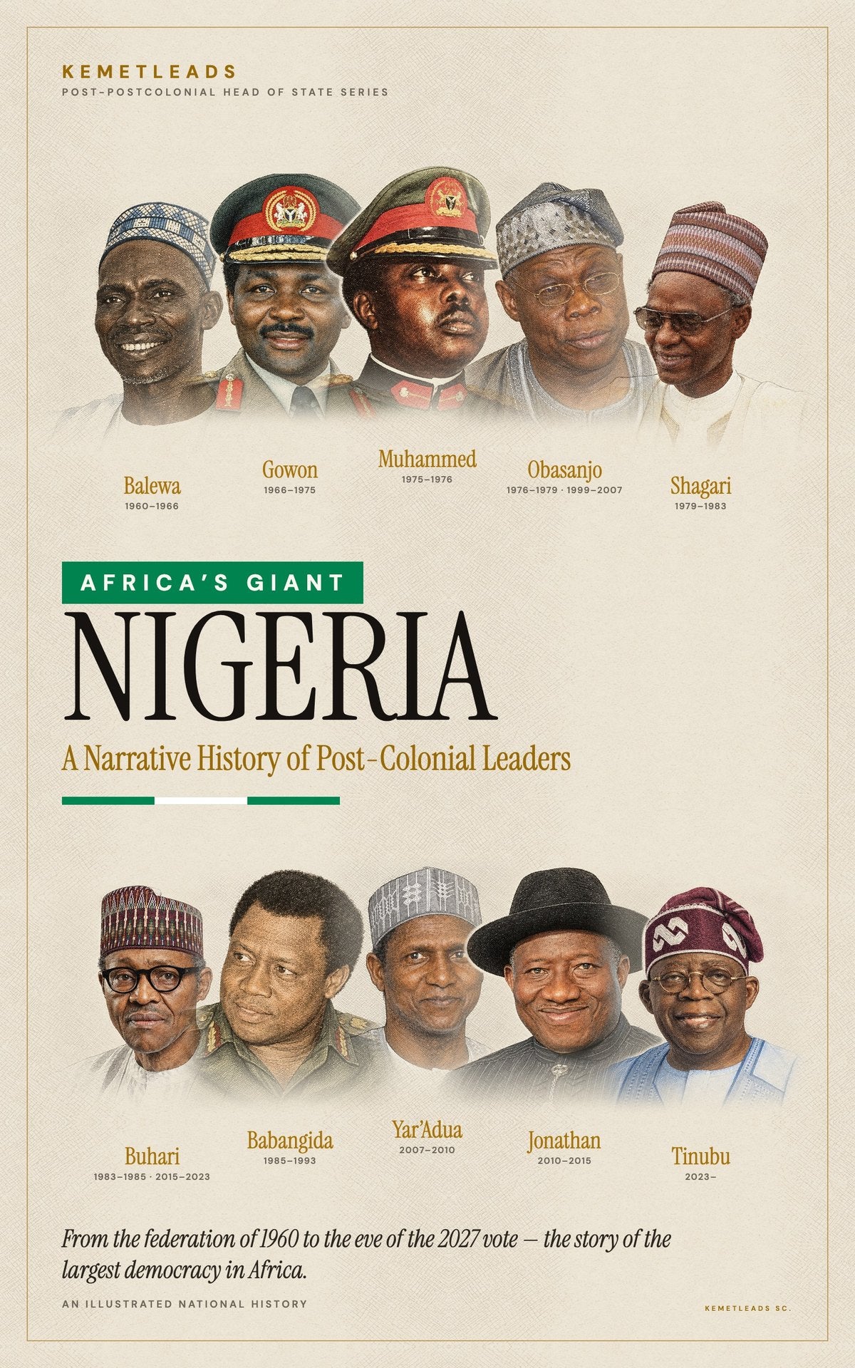 Nigeria — A Narrative History of Post-Colonial Leaders (1960–2026)