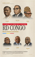 RD Congo — Récit des dirigeants postcoloniaux (1960–2026)