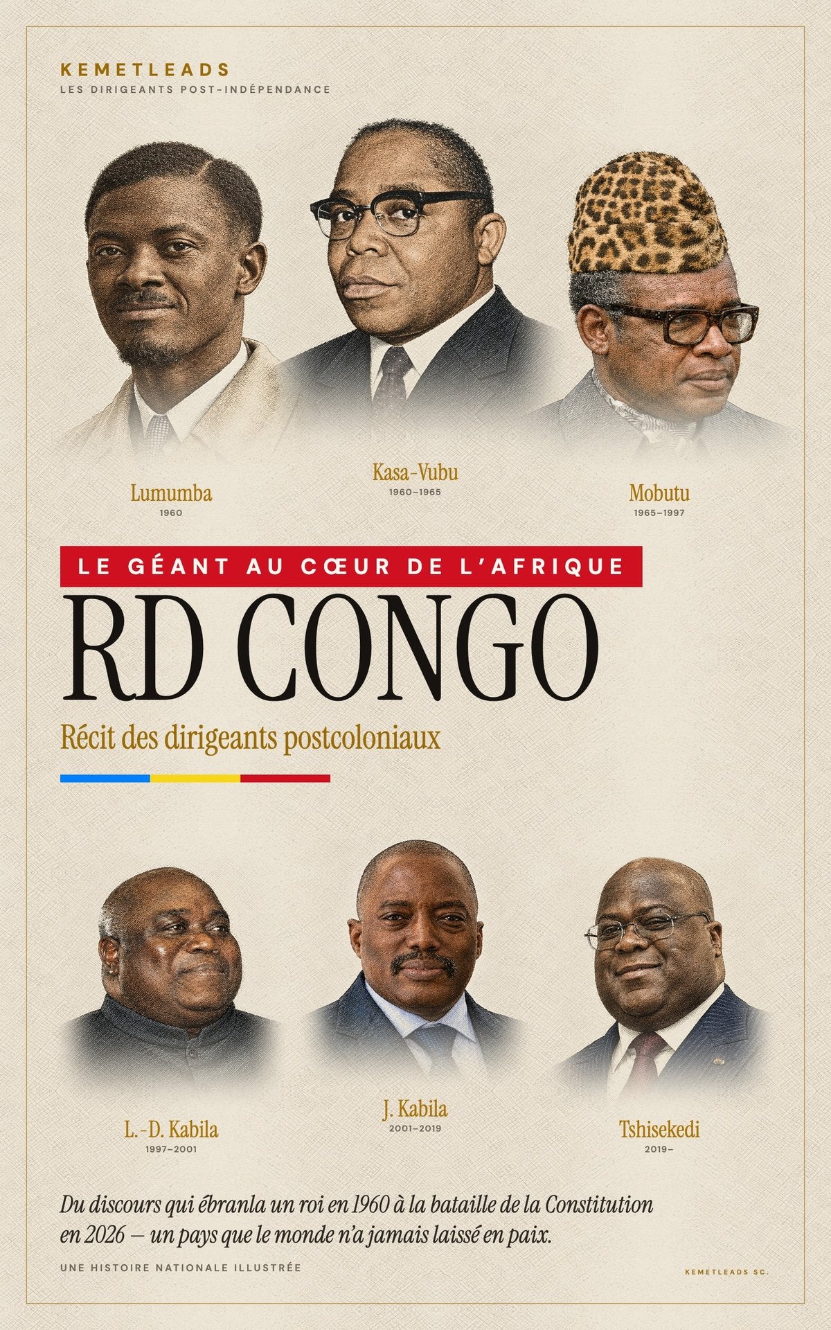 RD Congo — Récit des dirigeants postcoloniaux (1960–2026)