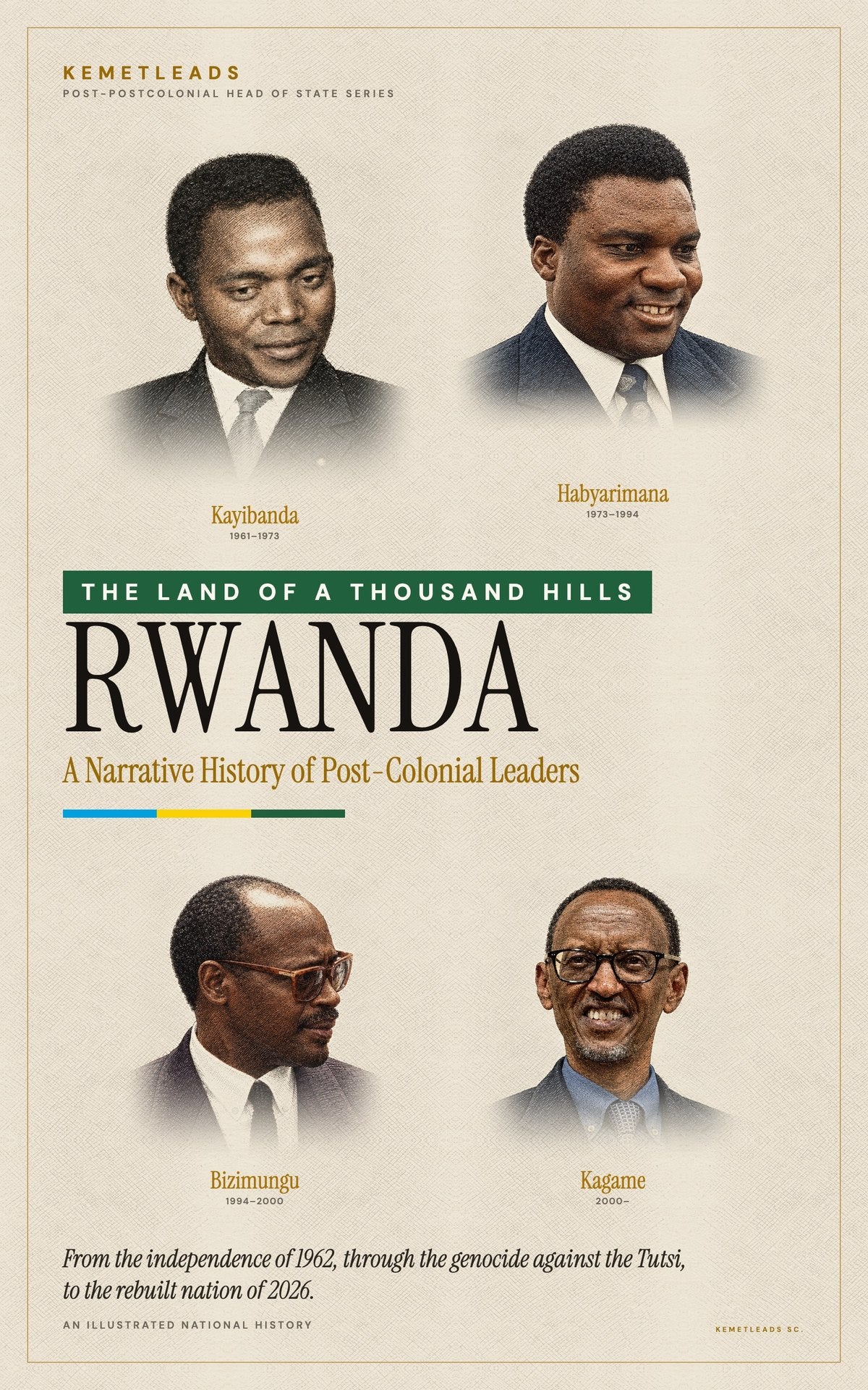 Rwanda — A Narrative History of Post-Colonial Leaders (1962–2026)