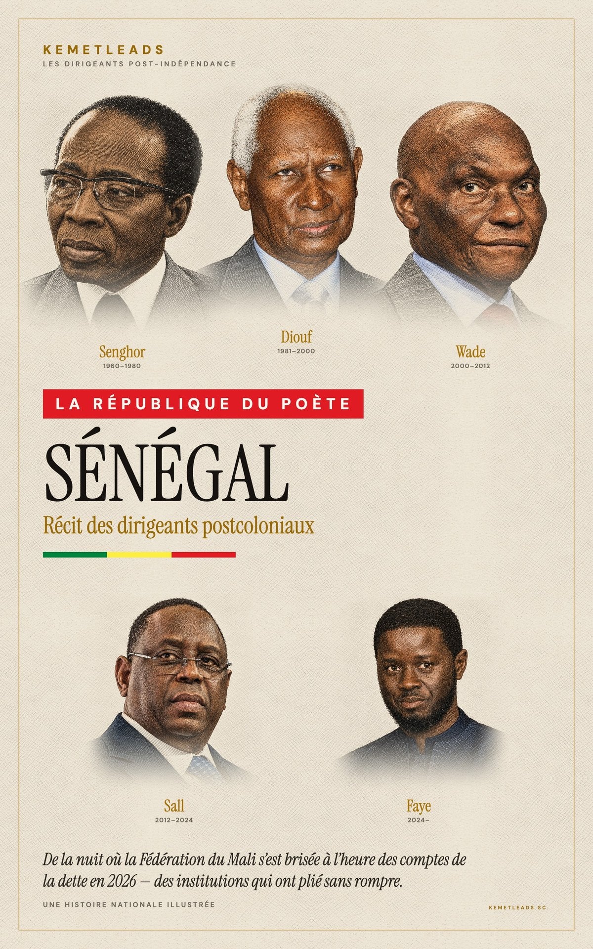 Sénégal — Récit des dirigeants postcoloniaux (1960–2026)