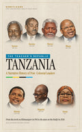 Tanzania — A Narrative History of Post-Colonial Leaders (1961–2026)