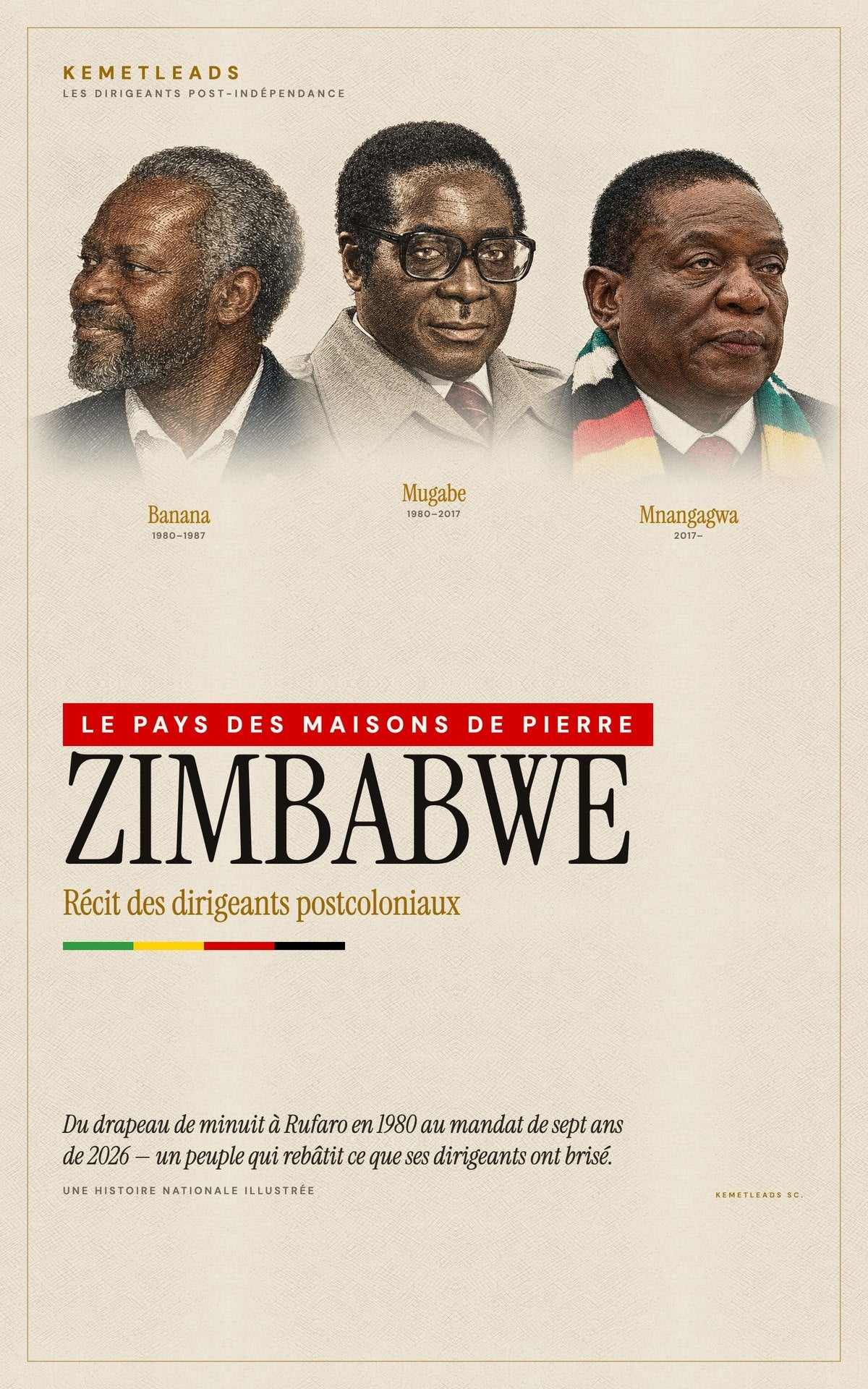 Zimbabwe — Récit des dirigeants postcoloniaux (1980–2026)