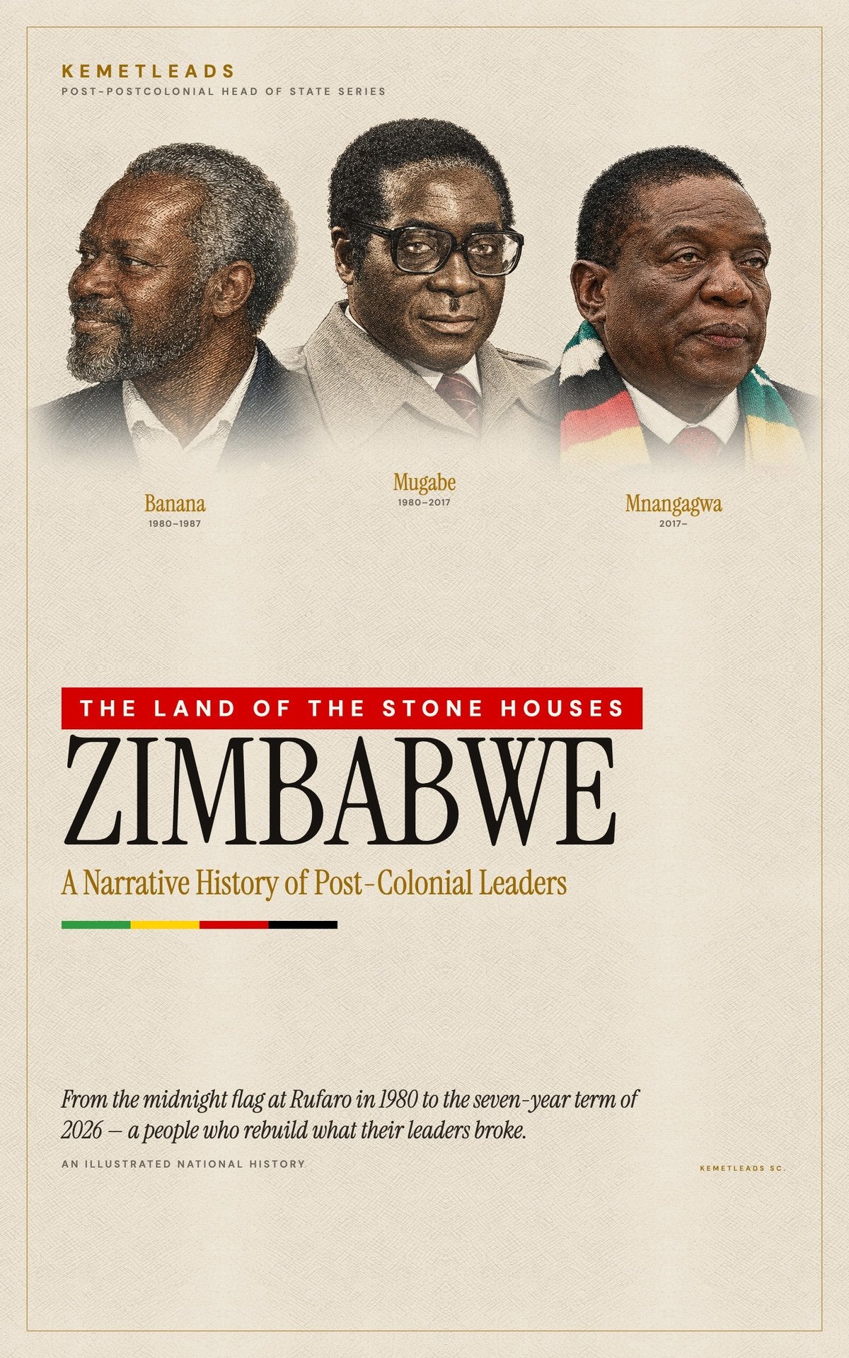 Zimbabwe — A Narrative History of Post-Colonial Leaders (1980–2026)